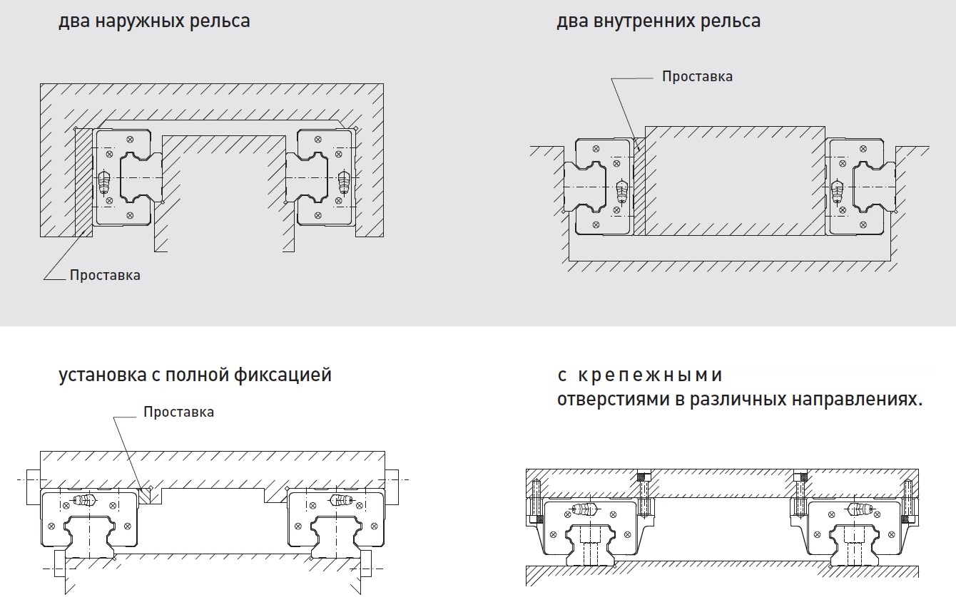 Какие направляющие приведены на рисунке. Линейные направляющие схемы крепления. Стыковка рельсовых направляющих. Схема монтажа кареток рельсовых направляющих. Стык направляющих.