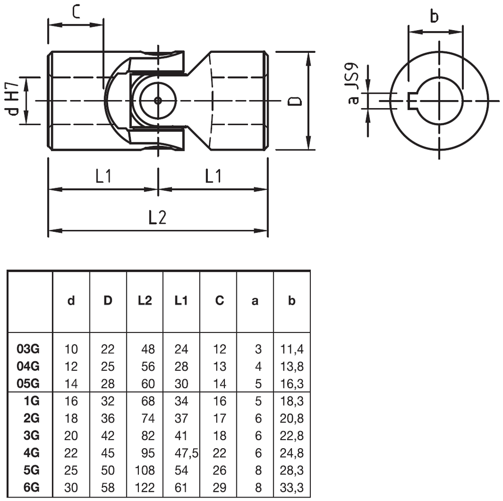 Одинарное карданное соединение 2G-2C (18X36X74) – купить в интернет ...