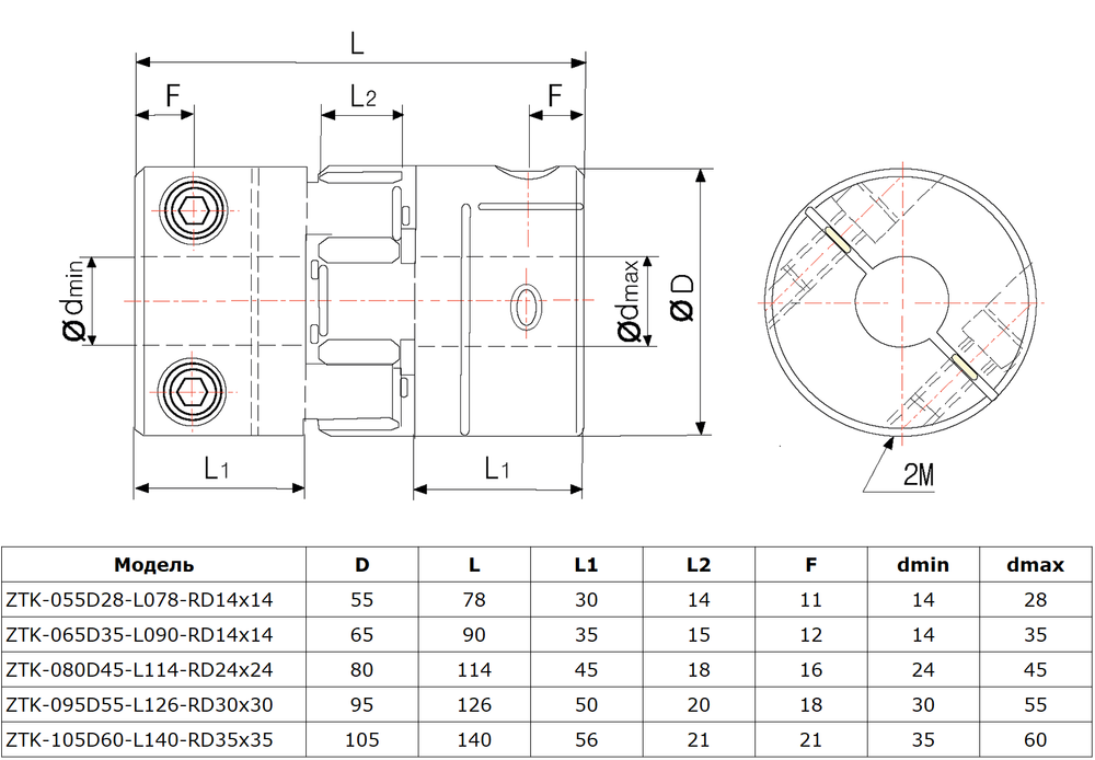 Кулачковая муфта ZTK-065D35-L090-RD14x14 – купить в интернет