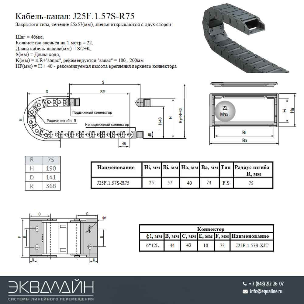 Кабель канал тип 1 характеристика